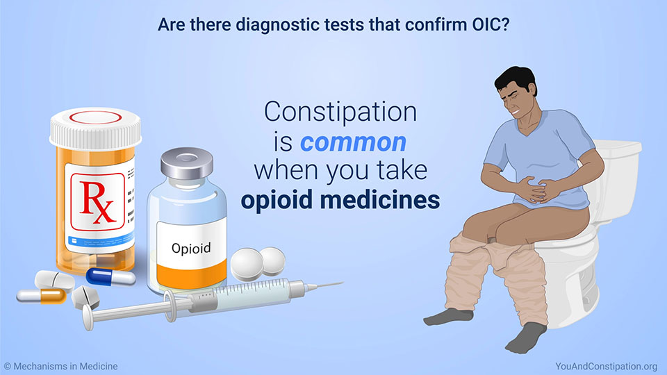 Are there diagnostic tests that confirm OIC?