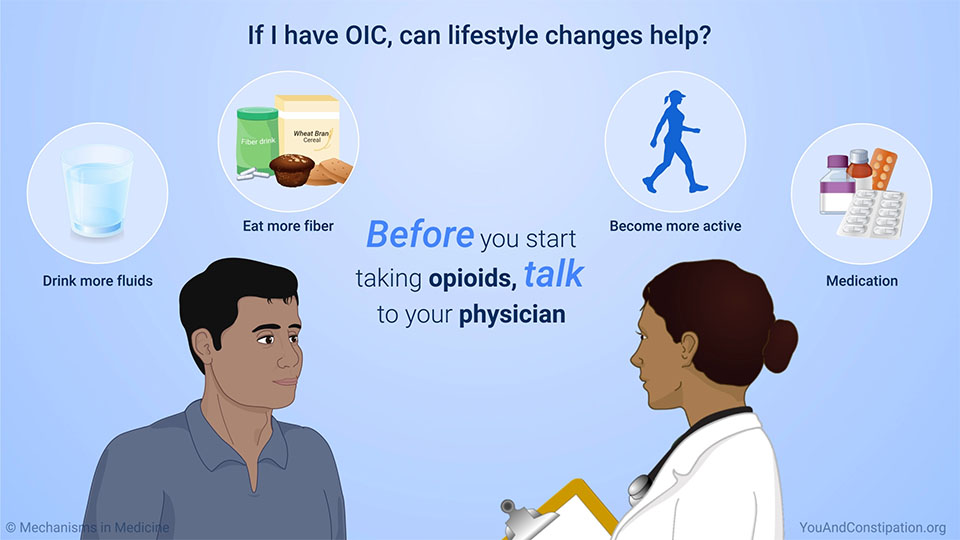 If I have OIC, can lifestyle changes help?