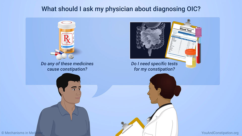 What should I ask my physician about diagnosing OIC?