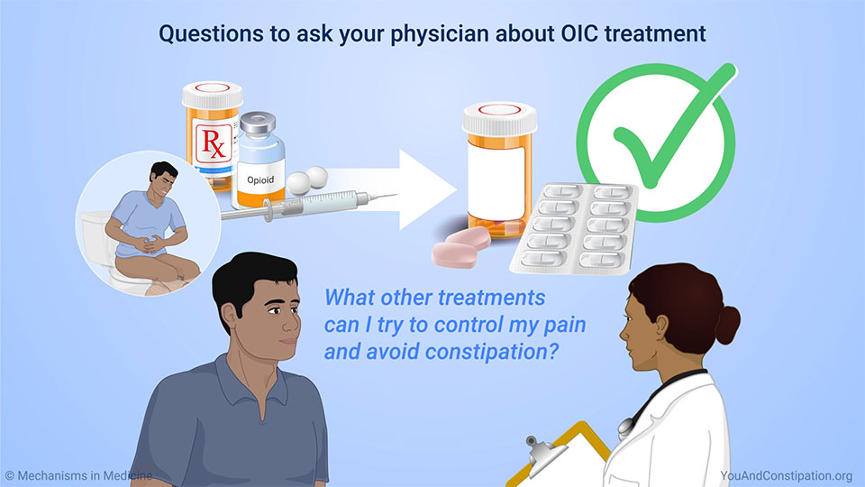 Slide Show - Managing and Treating Opioid-Induced Constipation