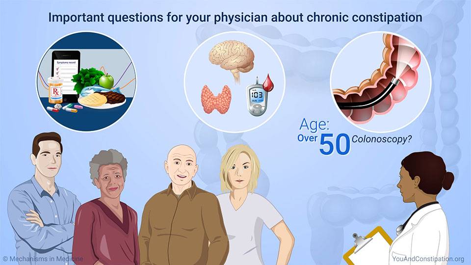 Important questions for your physician about chronic constipation