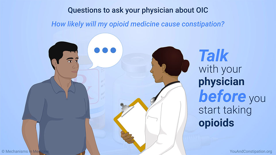 Slide Show - Understanding Opioid-Induced Constipation